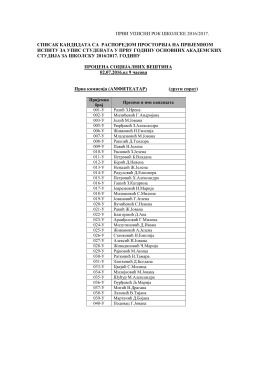 Spisak kandidata po komisijama sa rasporedom prostorija procenu