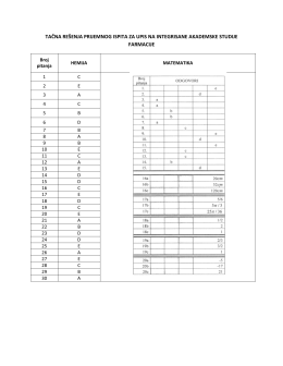 tačna rešenja prijemnog ispita za upis na integrisane akademske