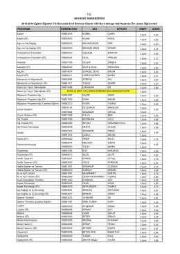 PROGRAM ÖĞRENCİ NO ADI SOYADI SINIFI AGNO T.C. BEYKENT