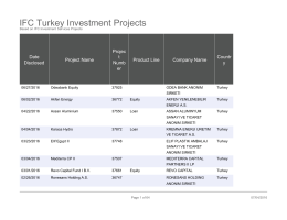 Print - World Bank Group Finances