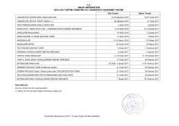 tc sinop üniversitesi 2016–2017 eğitim–öğretim yılı lisansüstü