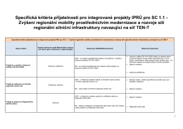 Kritéria hodnocení pro integrované projekty IPRÚ SC 1.1