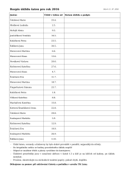 Rozpis úklidu šaten pro rok 2016 (stav k 05. 07. 2016)