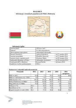 Stosunki gospodarcze z Białorusią