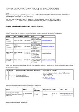 Generuj PDF - Komenda Powiatowa Policji w Białogardzie
