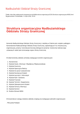 Generuj PDF - Nadbużański Oddział Straży Granicznej