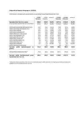 RB ZALACZNIK informacja o miesiecznych przychodach ze