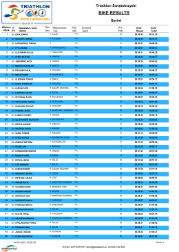 BIKE RESULTS - Datasport.pl