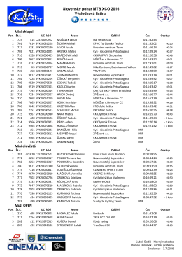 Slovenský pohár MTB XCO 2016 Výsledková listina Mini chlapci