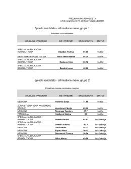 Preliminarne rang liste za upis kandidata po afirmativnim merama