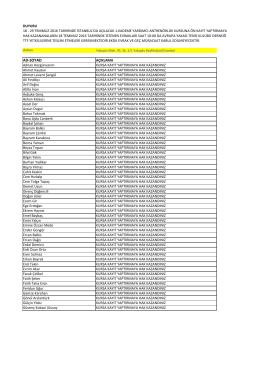 katılımcı listesi