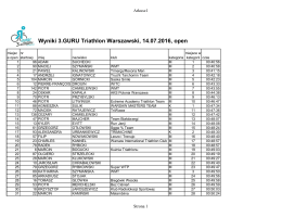 Wyniki 3.GURU Triathlon Warszawski, 14.07.2016, open