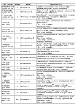 Lato w Śródmiejskiej Bibliotece Publicznej