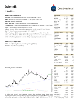 Alior Bank, PGNiG, PKN Orlen, PKO BP, Budimex, Altus TFI, Polimex