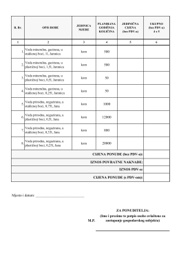 500 500 50 50 1000 12000 800 20000 Mjesto i datum: M.P. CIJENA