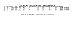 FİZİK TEZLİ YÜKSEK LİSANS _aday_listesi.xlsx