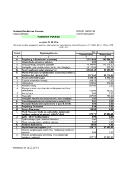 Rachunek wyników - Fundacja Dziedzictwo Kresowe