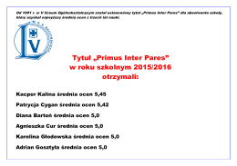 Tytuł „Primus Inter Pares” w roku szkolnym 2015/2016 otrzymali: