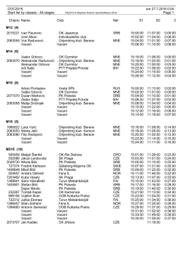 Start list by classes - All stages