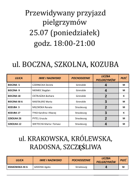 4 - Parafia pw. św. Prokopa