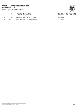 24.07- Pistolet IPSC L.1- wyniki końcowe