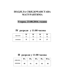 ПОДЈЕЛА СВЈЕДОЧАНСТАВА МАТУРАНТИМА Уторак, 23.08