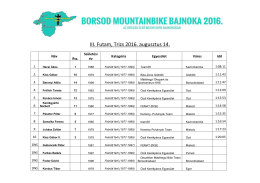 III. forduló – Trizs - BORSOD MOUNTAINBIKE BAJNOKA 2016.