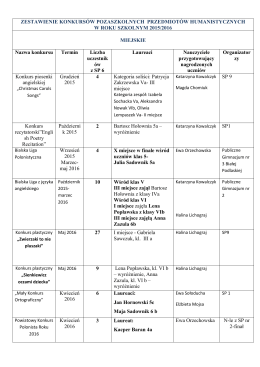 ZESTAWIENIE KONKURSÓW POZASZKOLNYCH PRZEDMIOTÓW
