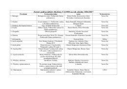 Zestaw podręczników dla klasy I LOMS na rok szkolny 2016/2017