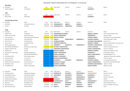 komunikat obsady sędziowskiej nr 3 w terminach: 19