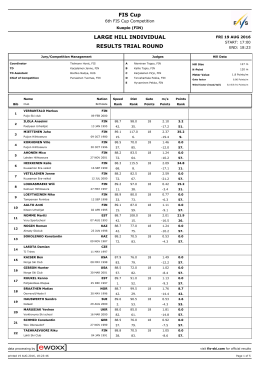 FIS Cup LARGE HILL INDIVIDUAL RESULTS TRIAL ROUND