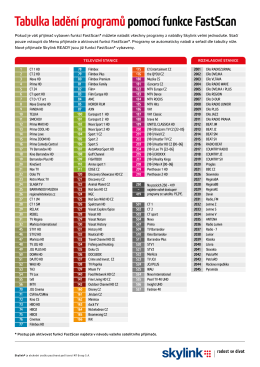 Tabulka ladění pomocí funkce FastScan ke stažení