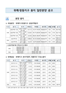 위례, 항동지구 용지분양공고문(2016.07.27.)