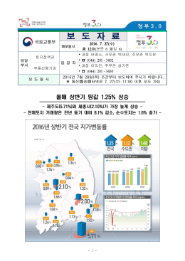 160728(조간) 올해 상반기 땅값 1.25퍼센트 상승(부동산평가과).hwp
