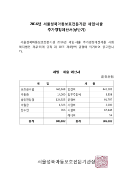 2012년 방화2종합사회복지관 세입