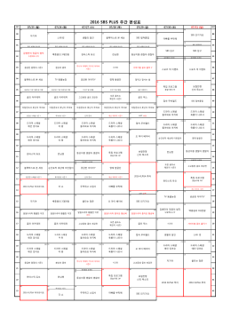 2016 SBS PLUS 주간 편성표