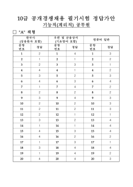 2010년 우정9급 우정서기보(계리) 정답