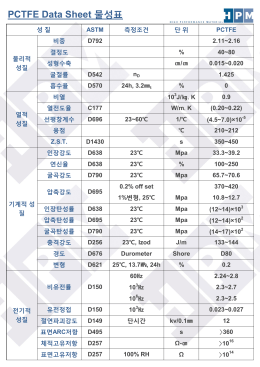 PCTFE Data Sheet 물성표