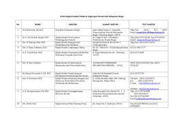 Profil Singkat Pejabat Publik di Lingkungan Pemerintah Kabupaten