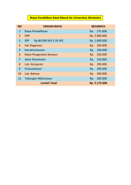 Biaya Pendidikan Awal Masuk Ke Universitas Wiralodra NO