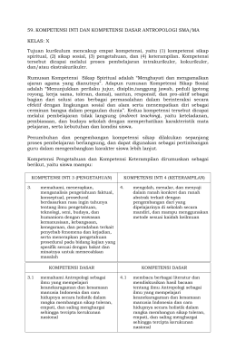 5. Kompetensi Dasar Ilmu Pengetahuan Alam