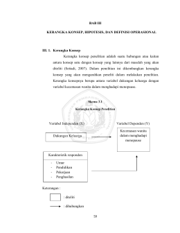 BAB III KERANGKA KONSEP, HIPOTESIS, DAN DEFINISI