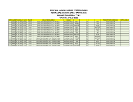 file - Porwanas 2016 Jabar