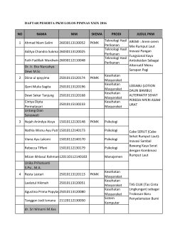 Daftar Proposal PKM 5 Bidang Lolos Pimnas Undip