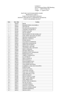 Lampiran I Surat Keputusan Rektor ISBI Bandung Nomor : 2080/IT8