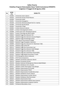 Daftar Peserta Pekerti Angkatan II Tahun 2016
