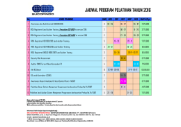 52.84 Kb - file type : pdf Jadwal Pelatihan 2016