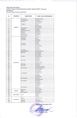 Daftar Nama Peserta Pelatihan PIDI (Penyegaran) - BBPK
