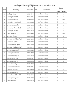 รายชื่อผู้กู้ที่ได้รับการอนุมัติให้กู้ยืม ก