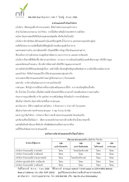 Nfitr 869 มันมากับอาหาร / หน้า 7 ไทยรัฐ 12 ส.ค. 2559 ยาฆ่าแม